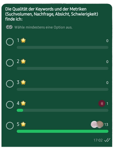 Umfrage: Keyword-Qualität